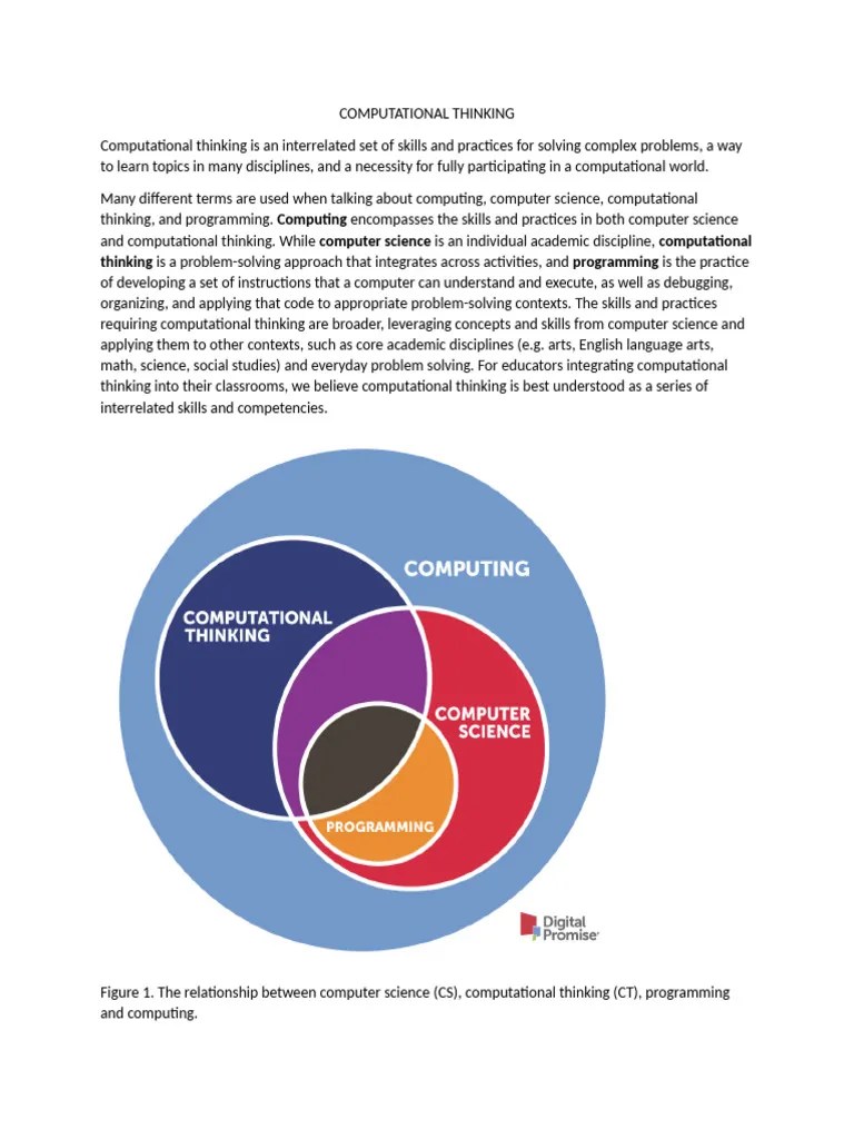 COMPUTATIONAL THINKING | PDF | Pedagogy | Thought
