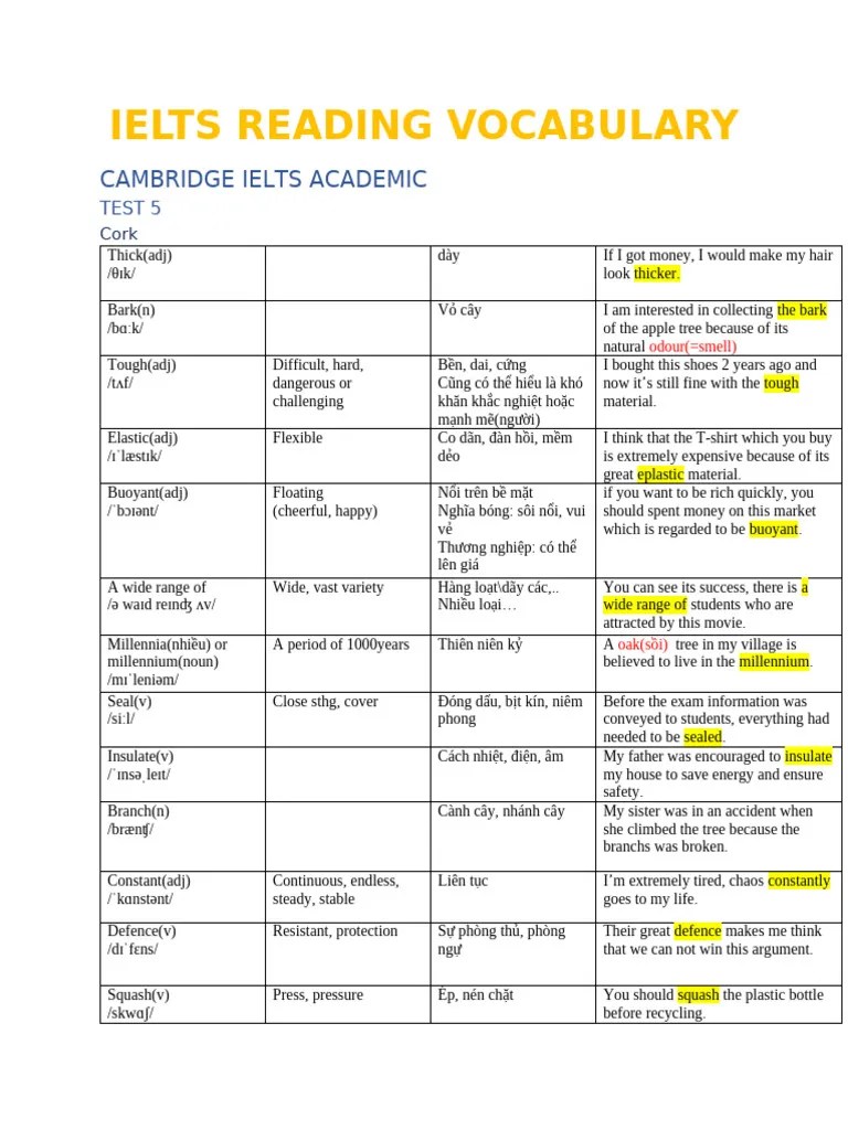 Ielts Reading Vocabulary | PDF