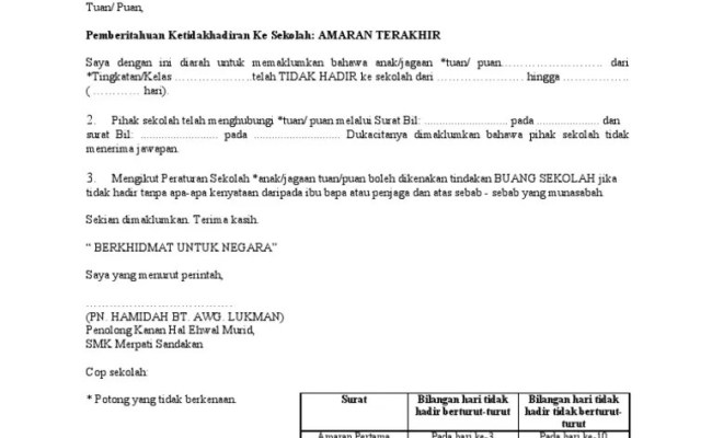 Format surat amaran terakhir untuk ketidakhadiran ke sekolah. Contoh Surat Amaran 1 N 2 Otosection