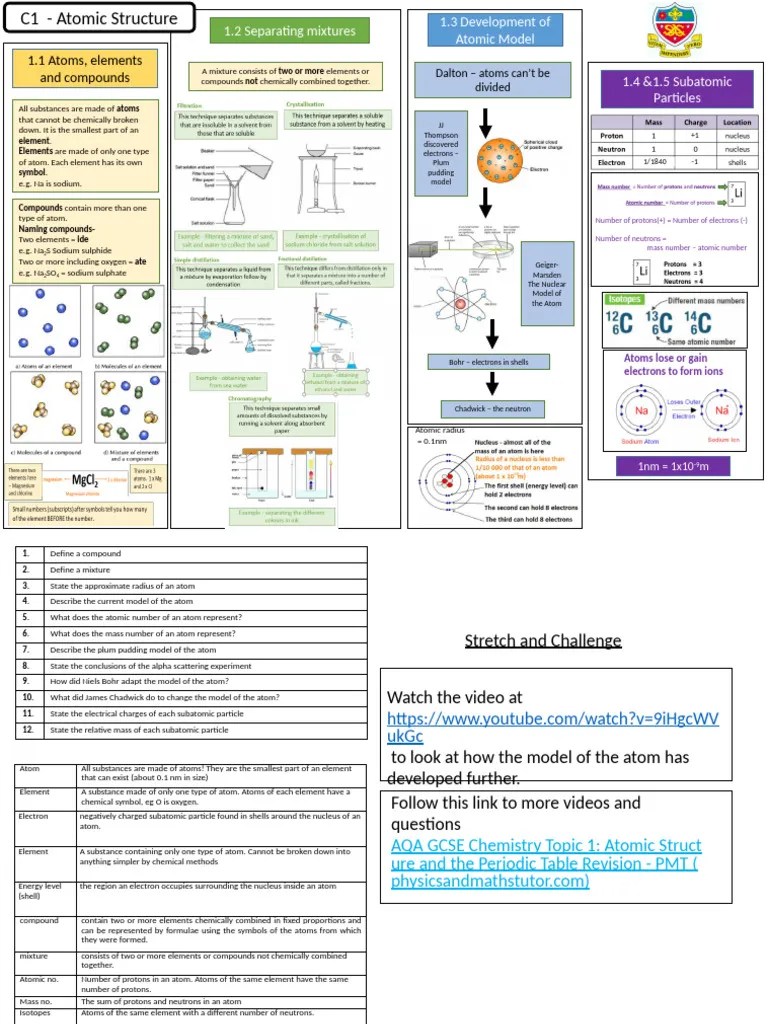 C1 Part 1 Atomic Structure.265114963 | PDF | Atoms | Chemical Elements