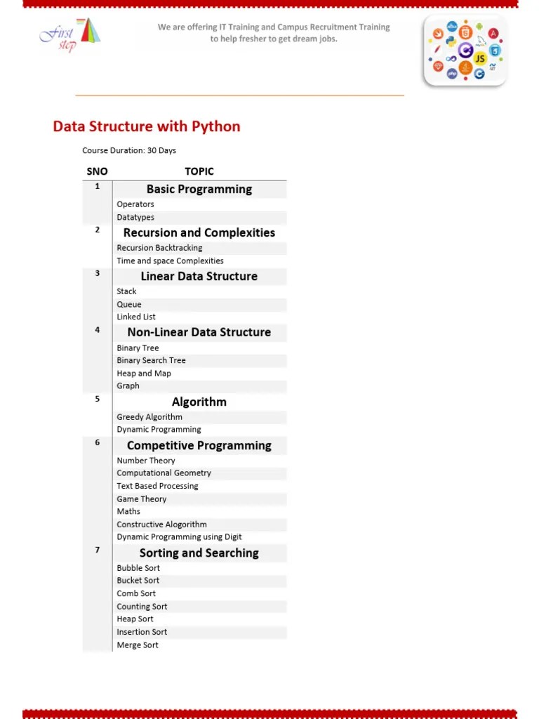 Data Structure With Python | PDF | Computers