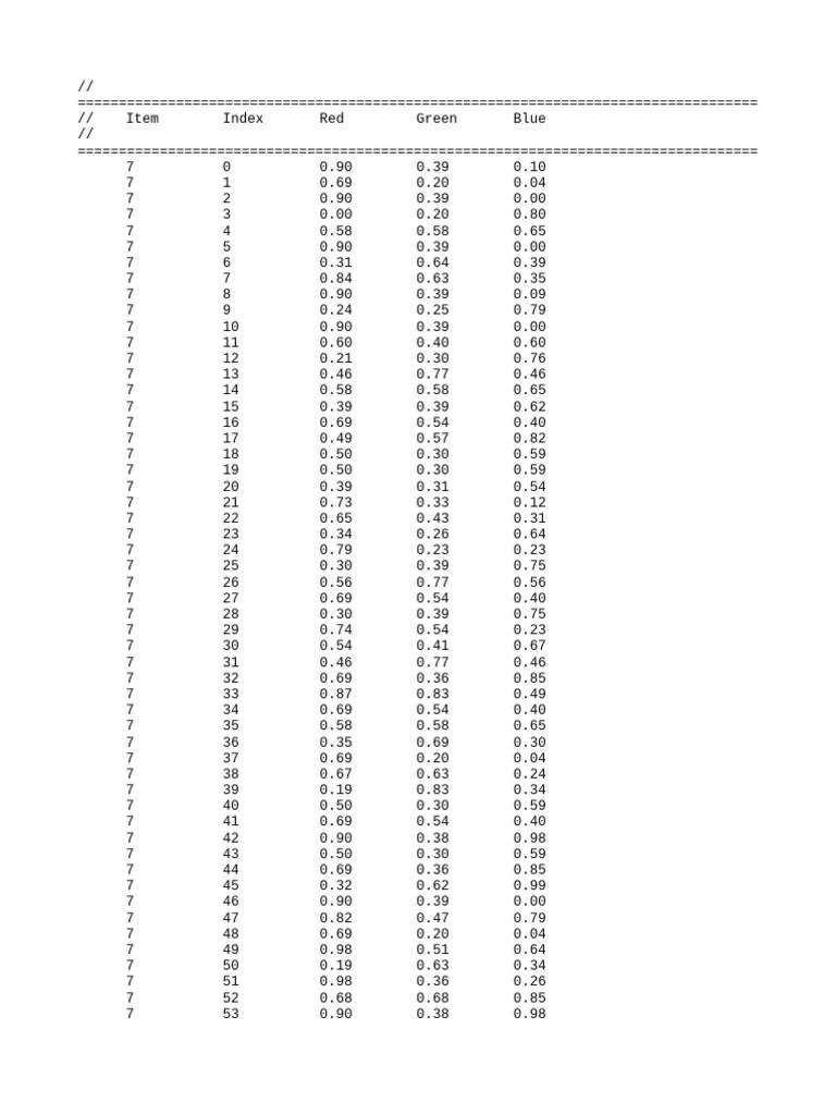 Custom Smoke Effect V 2 | PDF
