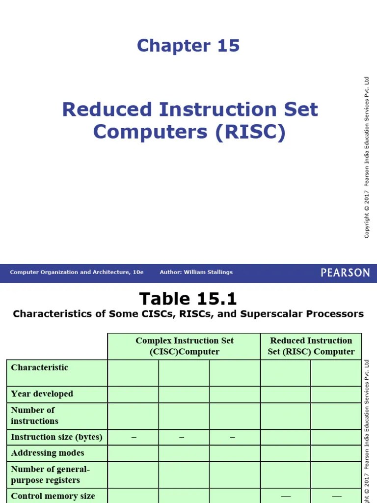 10_RISC Architecture | PDF | Cpu Cache | Computer Engineering