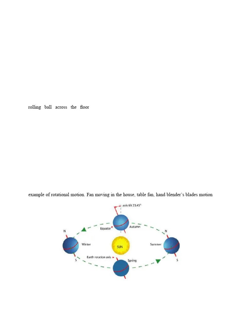 Ch1 Rotational Motion | PDF | Rotation Around A Fixed Axis | Torque