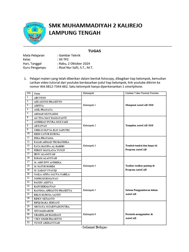 Gambar Teknik Kelas Xii Teknik Pemesinan Sekolah Menengah Kerjuruan | PDF