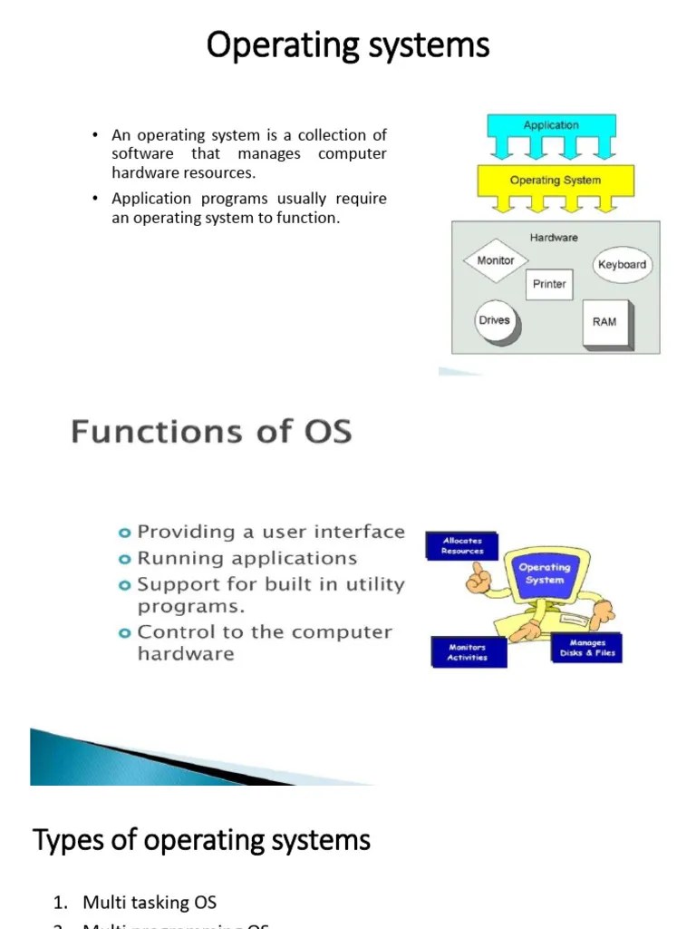 Operating System | PDF