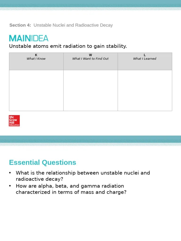 Classroom Presentation Toolkit Unstable Nuclei And Radioactive Decay ...