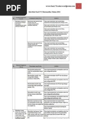 09.06.2020 · materi dan soal matematika kelas 1 sd yang ada saat ini berbeda dengan soal pada zaman dulu. Pembahasan Soal Matematika Un Sd Mi Pdf