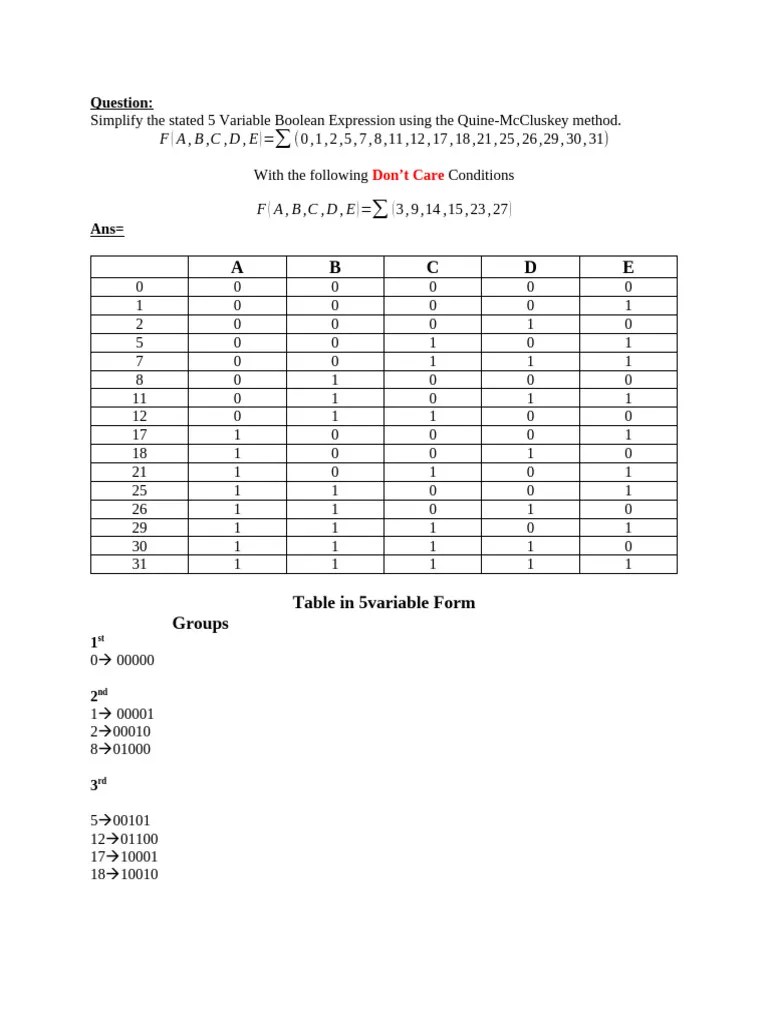 Cs302 Digital Logic Design | PDF | Logic | Theory Of Computation