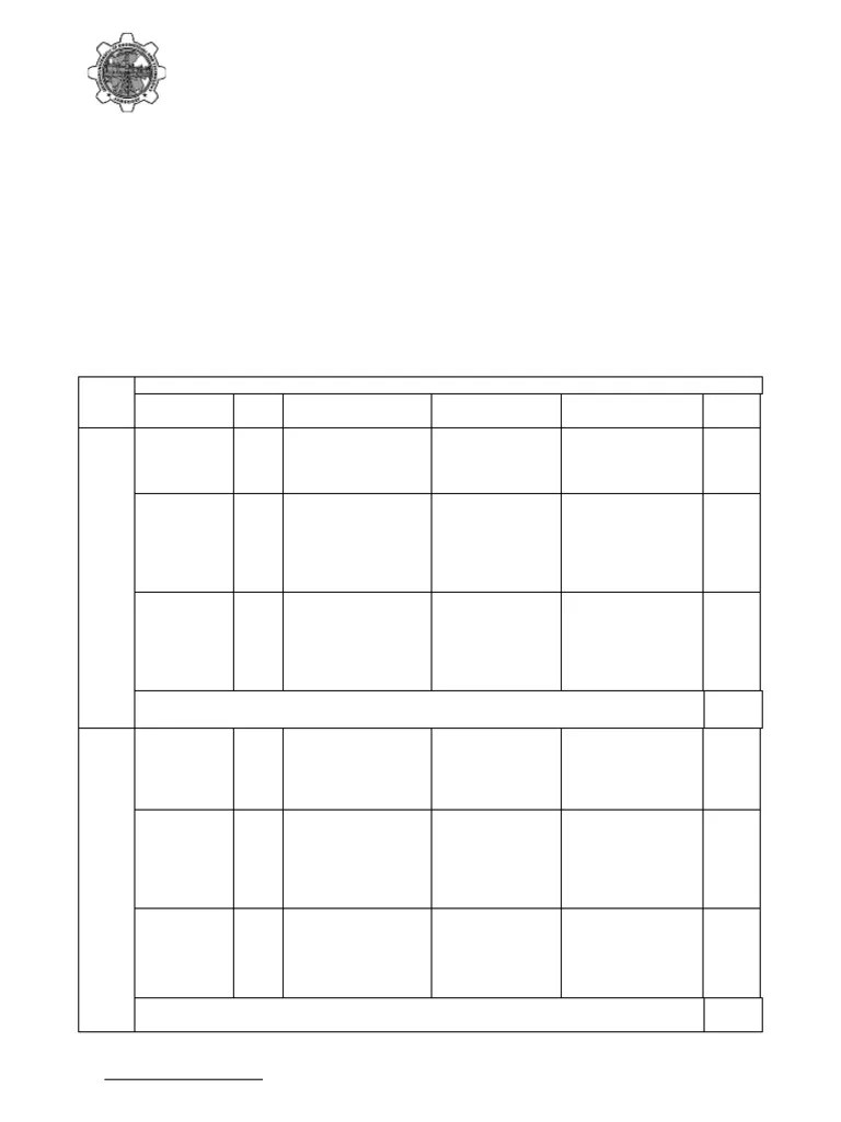 Rubrics Hardware Based | PDF | Experiment