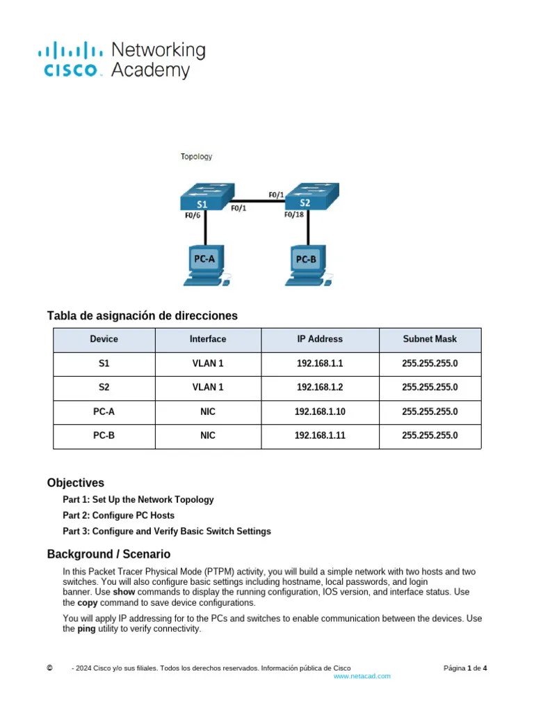 2.9.2 Packet Tracer Basic Switch And End Device Configuration Physical ...