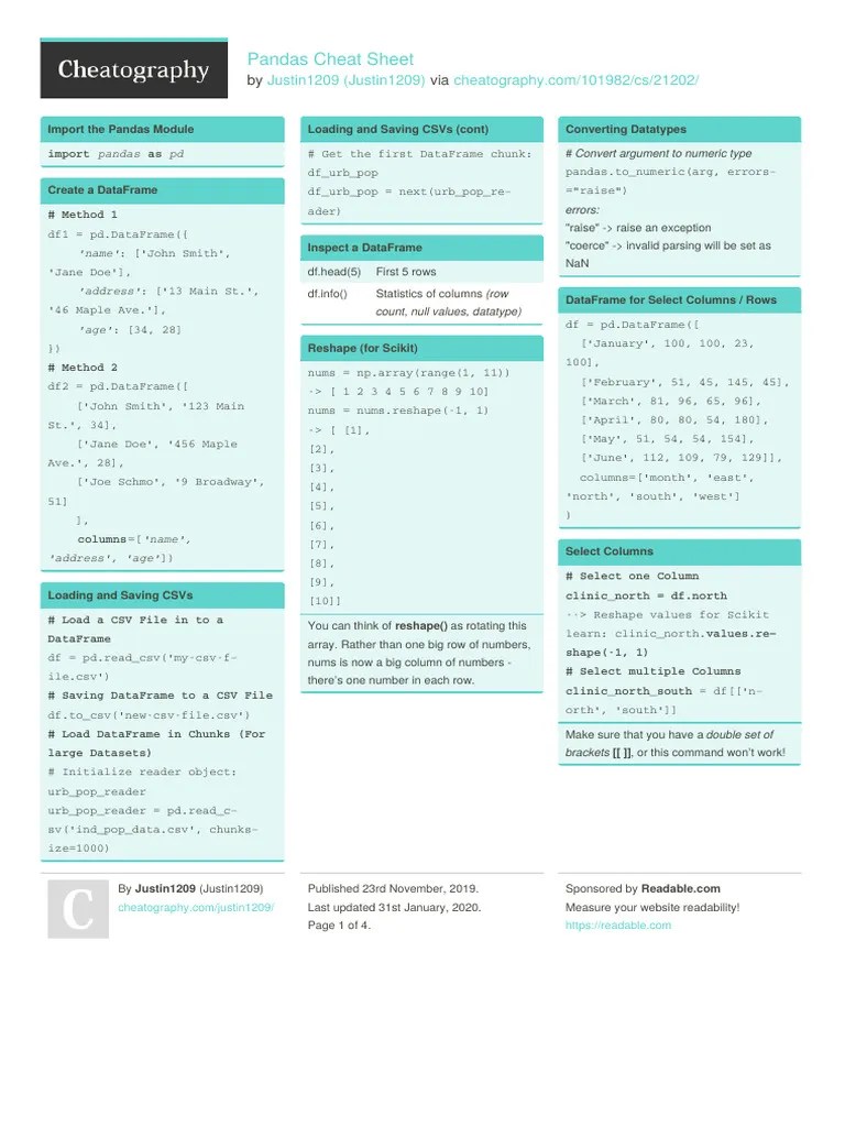 Pandas - Cheatsheet | PDF | Computer Programming | Computer Science