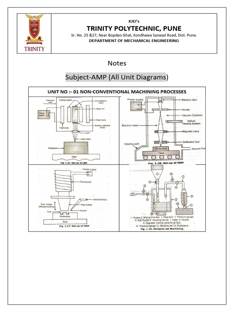 All Diagram (Msbte Asked Questions) | PDF | Engineering | Mechanical ...