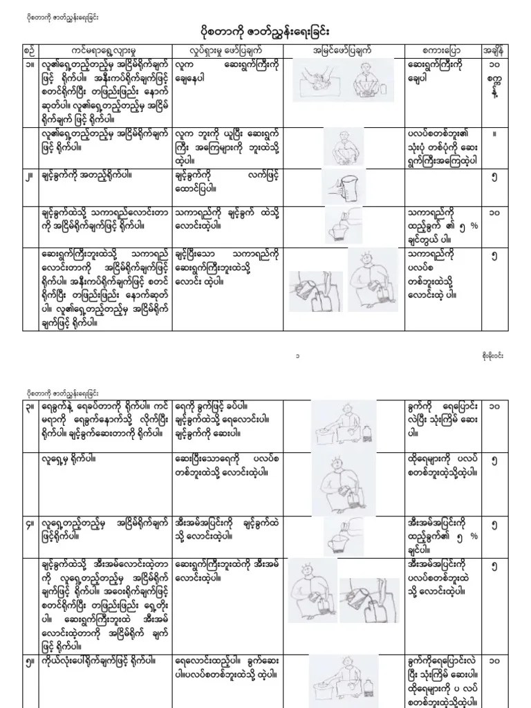 2.script Writing | PDF