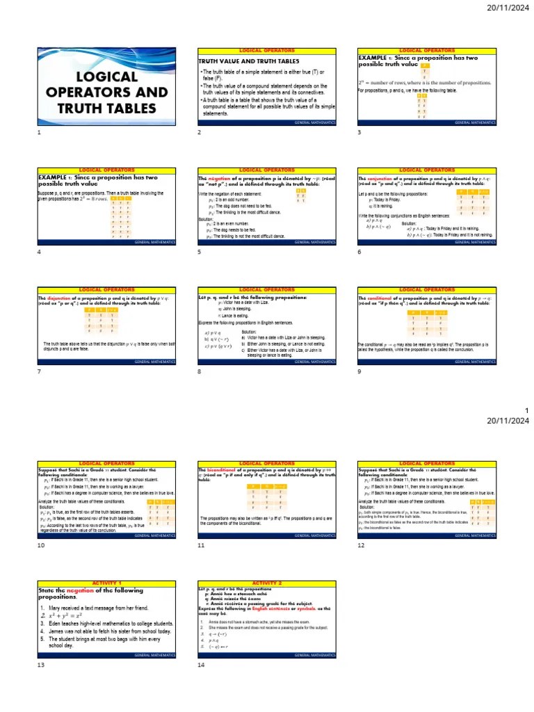 LOGICAL-OPERATORS | PDF | Truth | Proposition