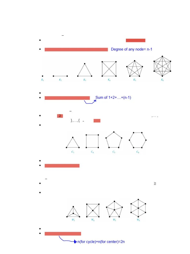 5.2 Graph Theory | PDF | Vertex (Graph Theory) | Mathematical Relations