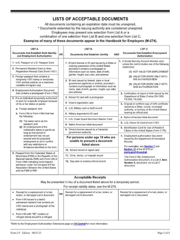 List of acceptable documents
