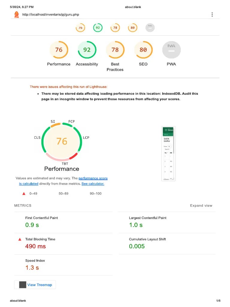 Hasil Performance Efficiency | PDF