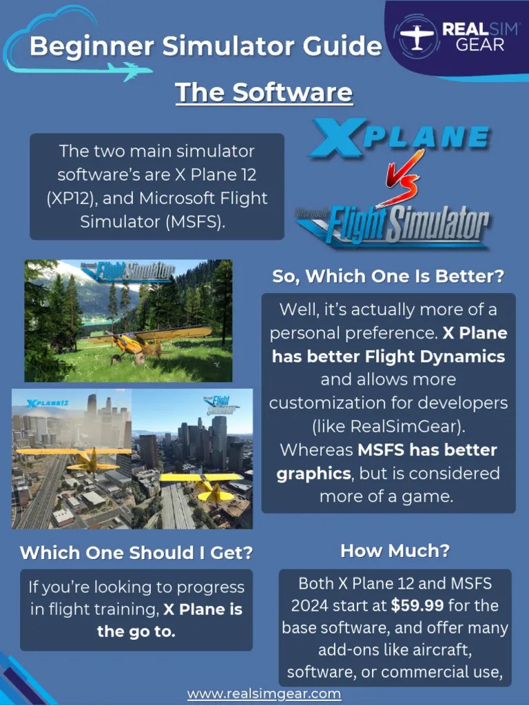 Beginner Sim Guide | PDF | Aviation | Aircraft