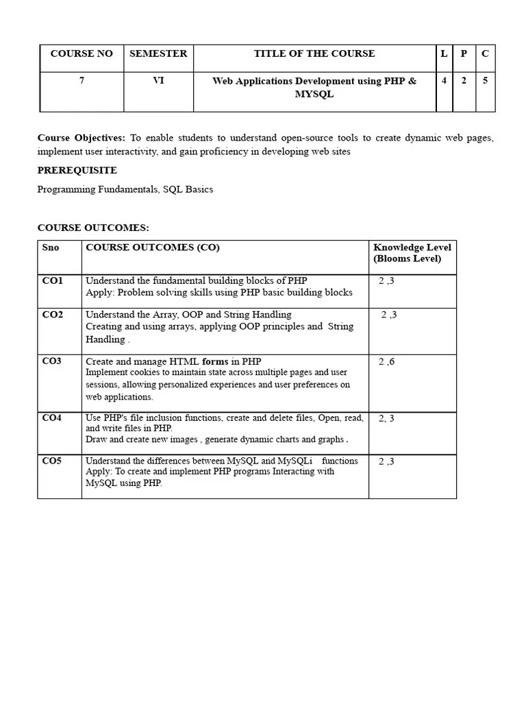 WAD PHP &MySQL SYLLABUS | PDF | Php | Variable (Computer Science)