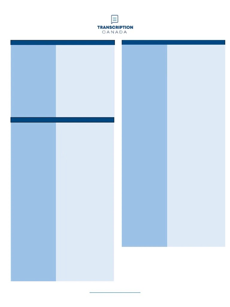 Basic Shortcut Keys | PDF | Keyboard Shortcut | Microsoft Word