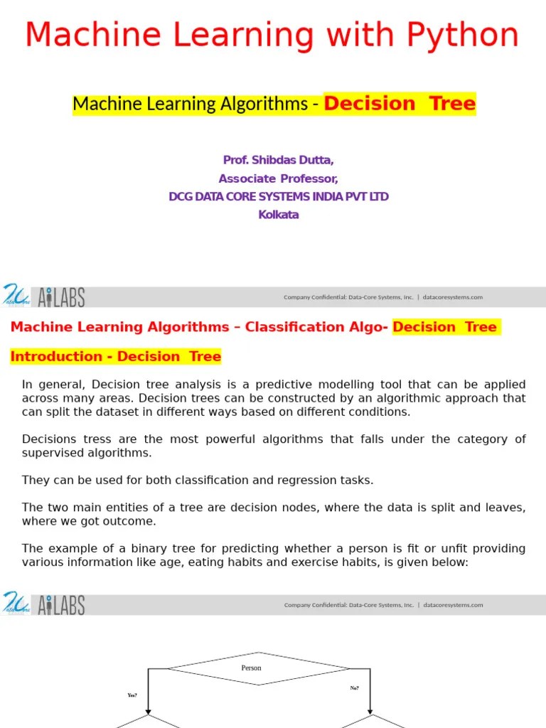 Machine Learning With Python - Machine Learning Algorithms - Decision ...