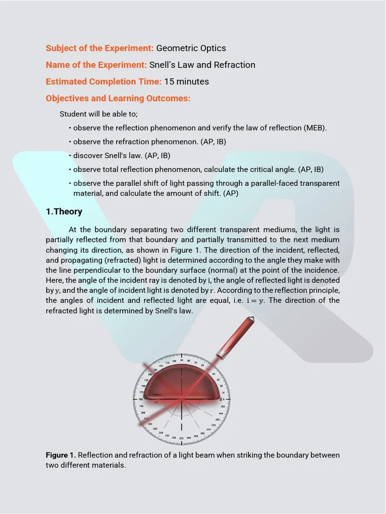 Snells Law And Refraction Vrlabs | PDF | Refractive Index | Refraction