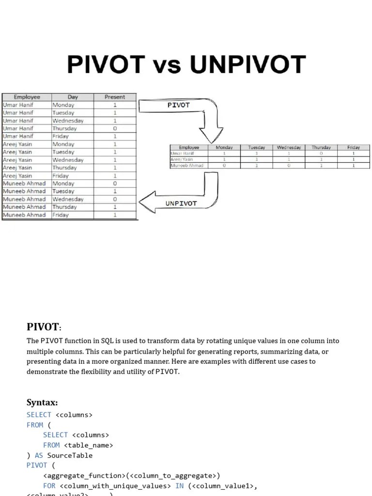 PIVOT Vs UNPIVOT In SQL | PDF | Information Retrieval | Data