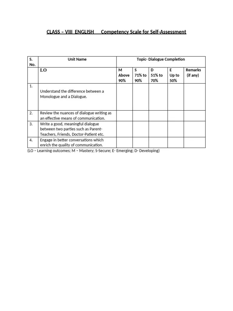 CBE - Dialogue Writing | PDF