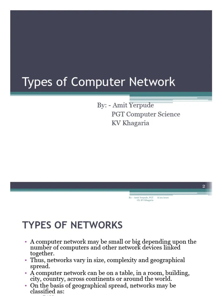 Types Of Computer Network | PDF