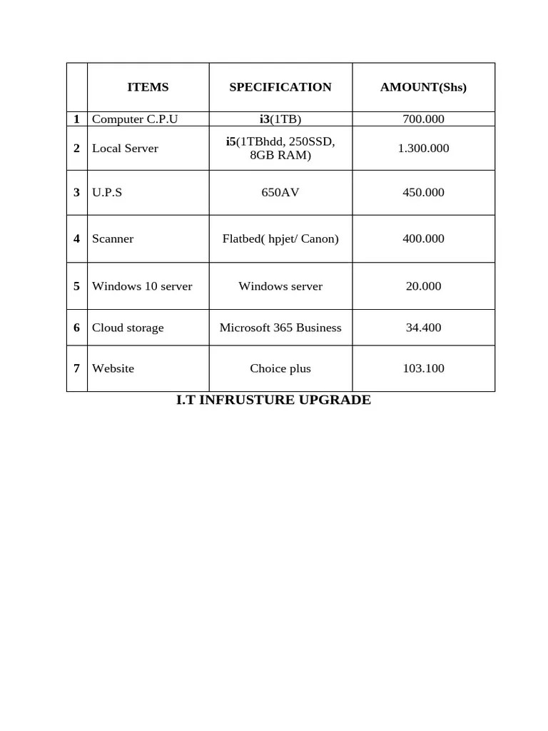 Draft Pdf