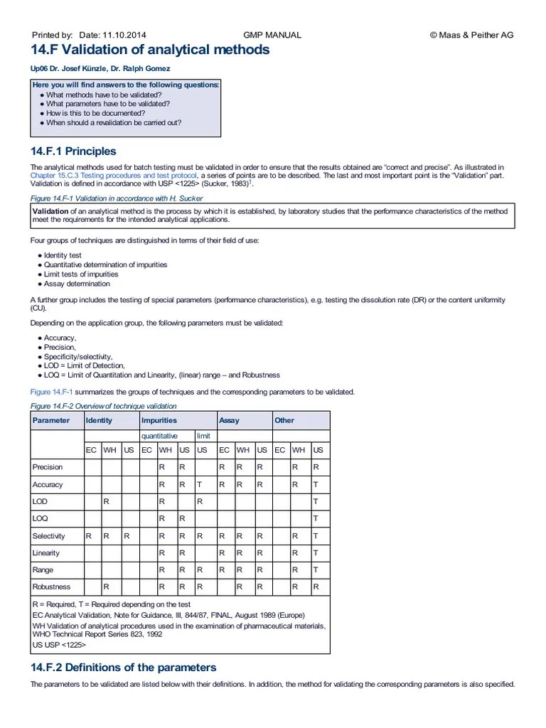 Analytical Methods Validation | PDF | Detection Limit | Accuracy And ...
