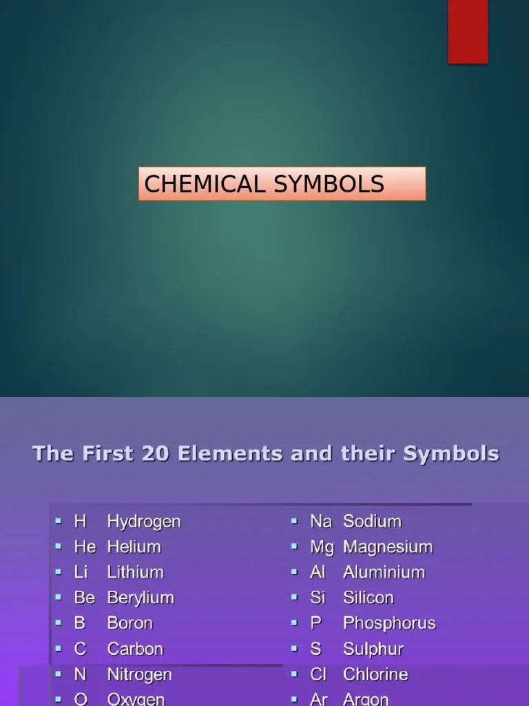 Chemical Symbols Pdf