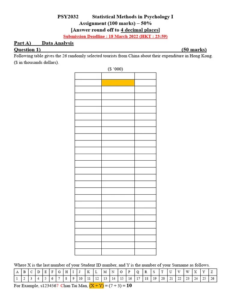 Assignment_Questions | PDF | Confidence Interval | Statistical Significance
