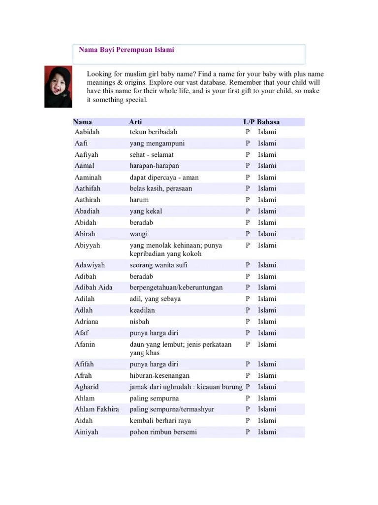 Nama Anak Perempuan Islami Modern