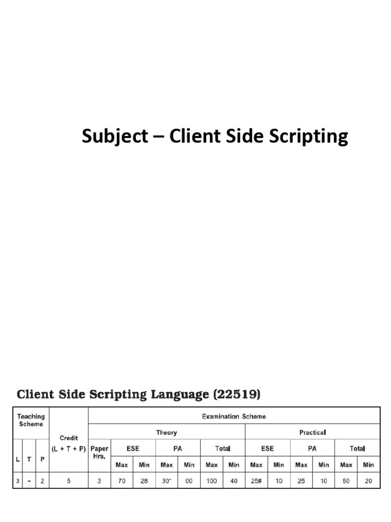 Chapter 1(css) | PDF | Dynamic Web Page | Control Flow