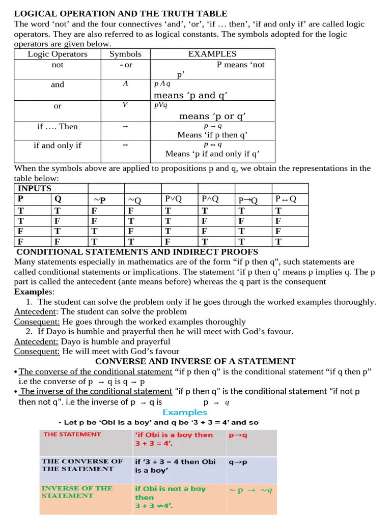 LOGICAL REASONING NOTE | PDF | Argument | If And Only If