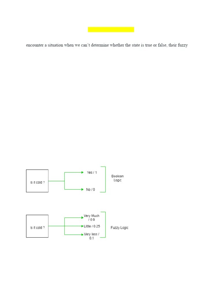 Fuzzy Logic Introduction Notes | PDF | Fuzzy Logic | Logic