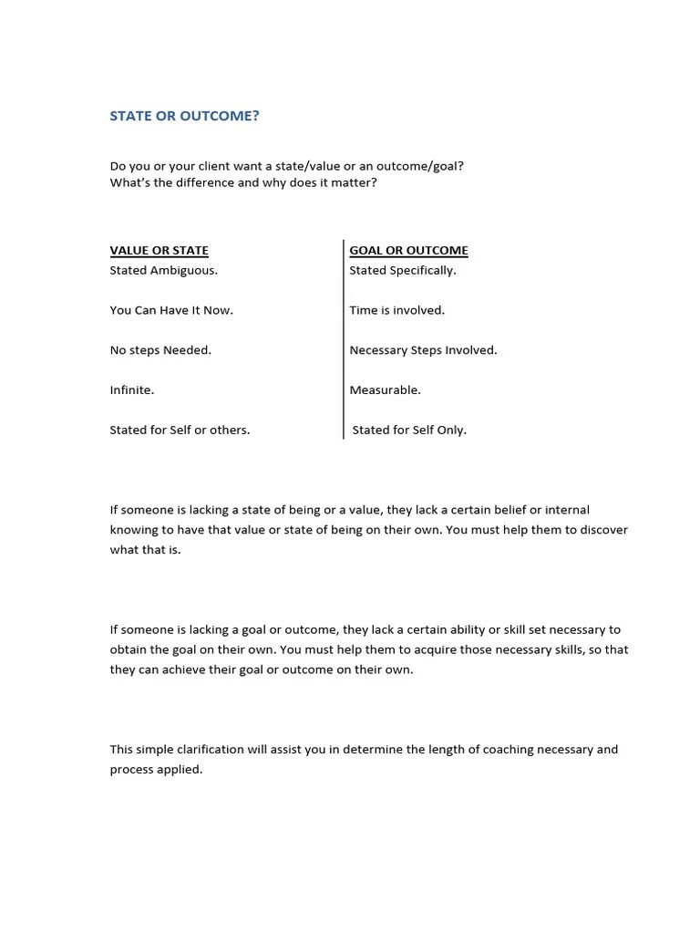 SMART GOALS | PDF | Goal | Senses