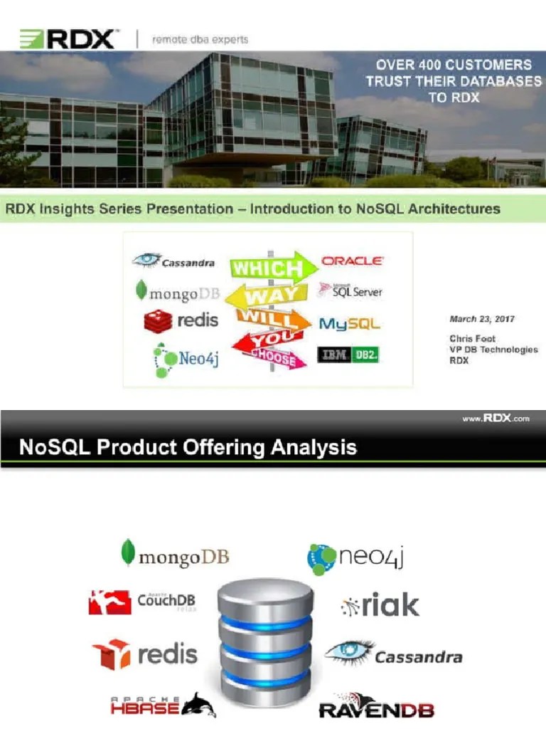 NoSQL-Architecture | PDF