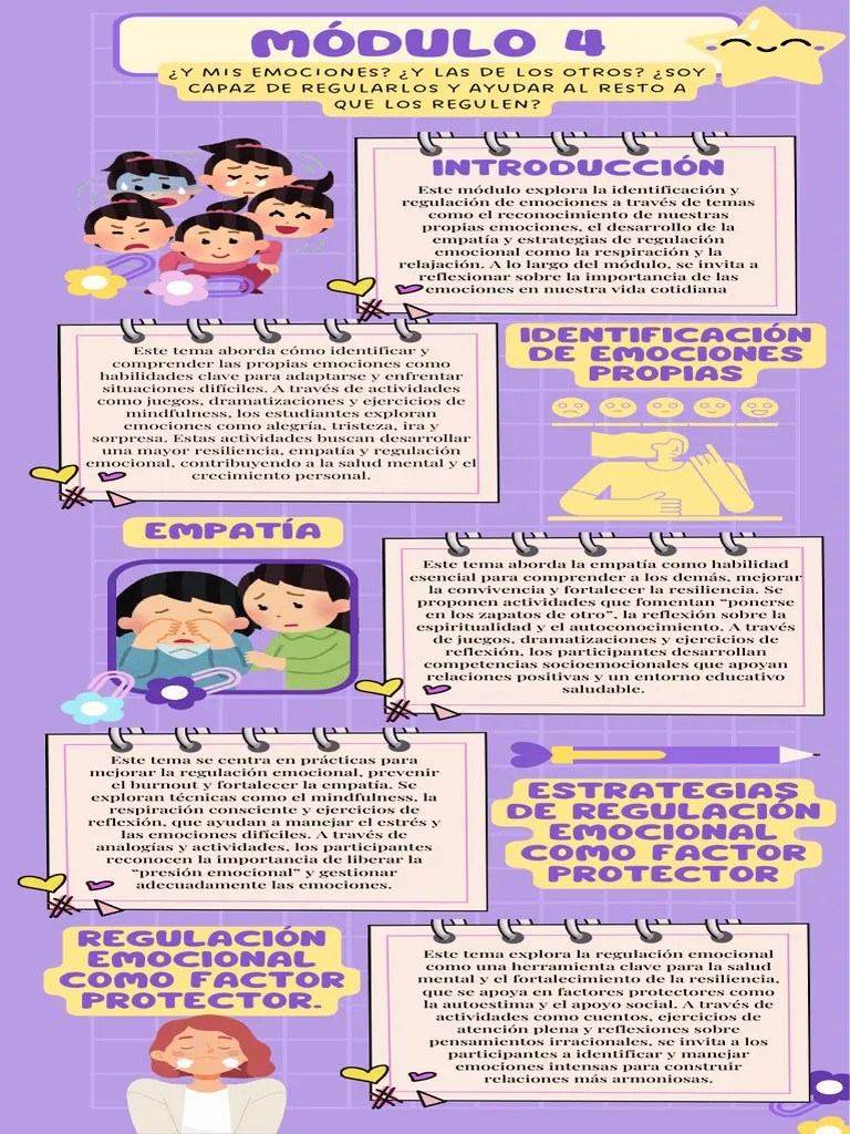 Regulación Emocional Y Empatía | PDF | Las Emociones | Autorregulación Emocional