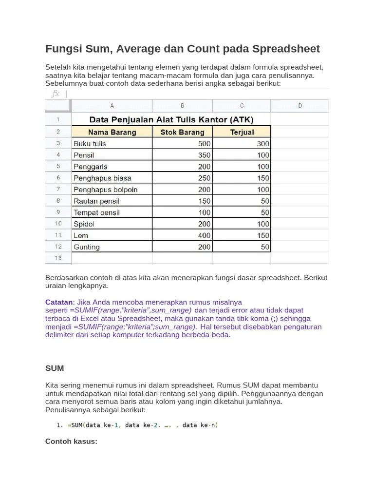 17. Fungsi SUM, AVERAGE, Dan COUNT Dalam Spreadsheet | PDF