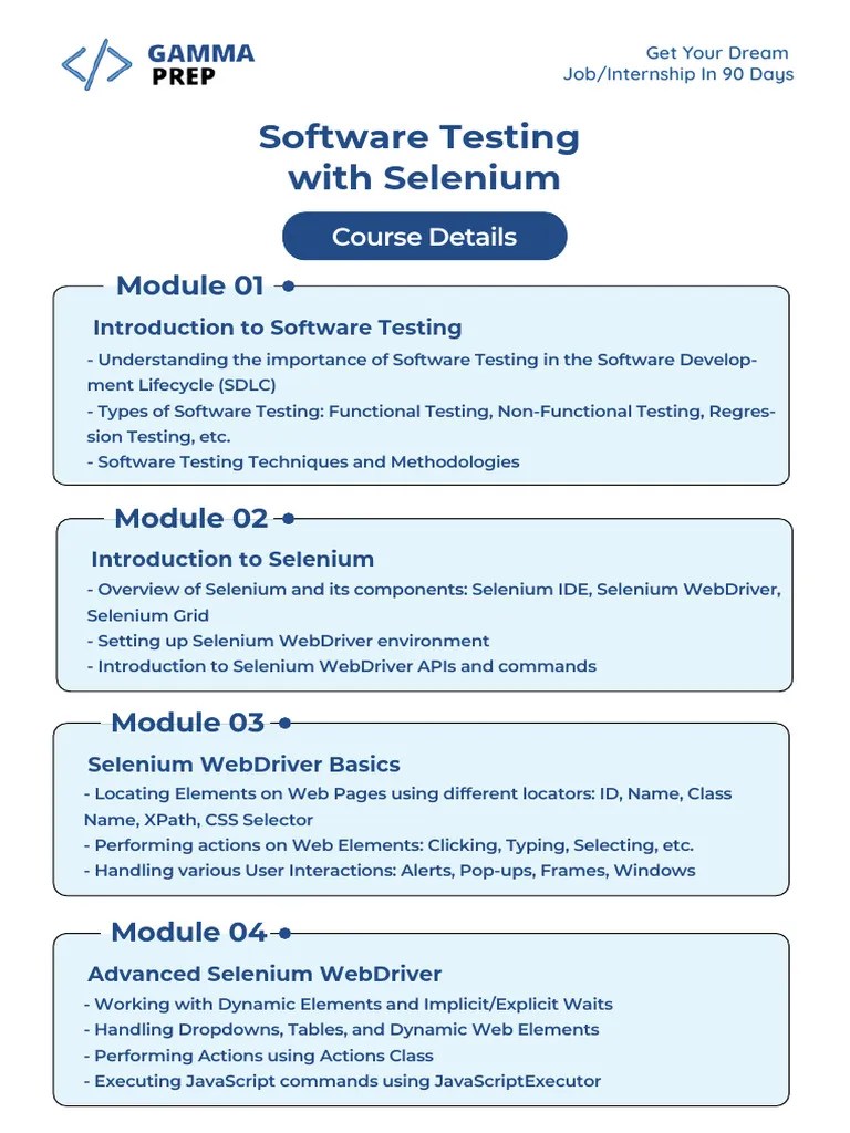 Software Testing With Selenium | PDF | Selenium (Software) | Software ...
