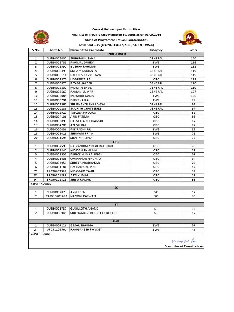 M.sc . Bioinformatics | PDF