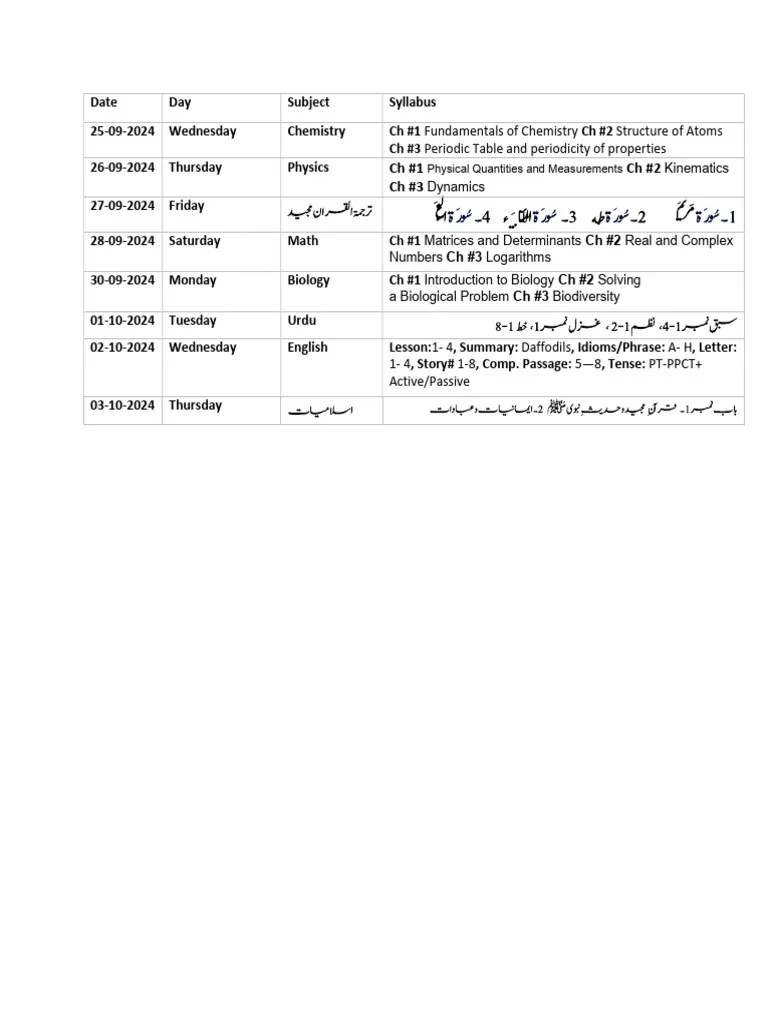 Date Sheet Pdf