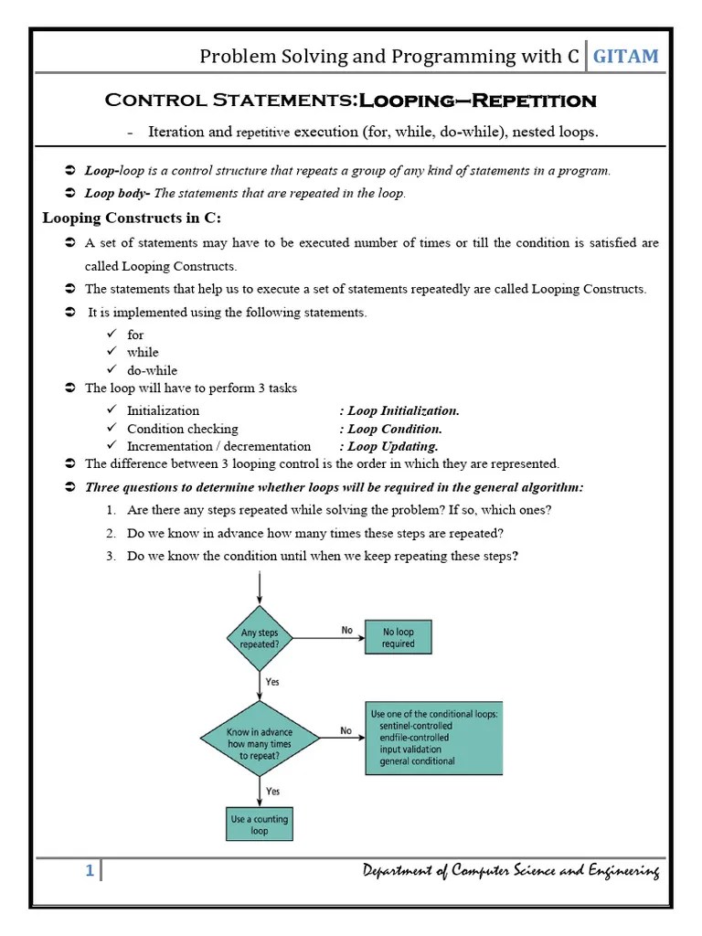 Looping Statements _ 1 (1) | PDF | Control Flow | Computing