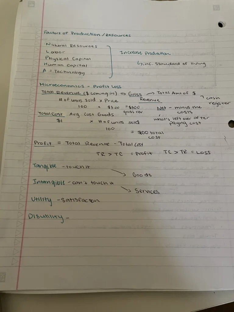 Ap Macro Introduction | PDF