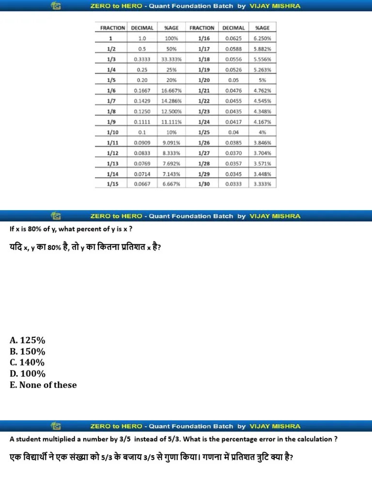 Percentage 1 | PDF