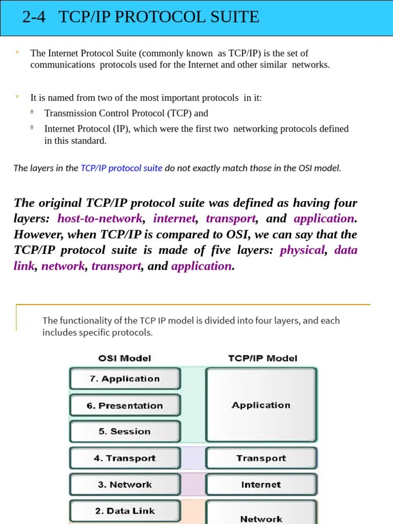 3 TCP IP PROTOCOL | PDF | Internet Protocol Suite | Internet Protocols