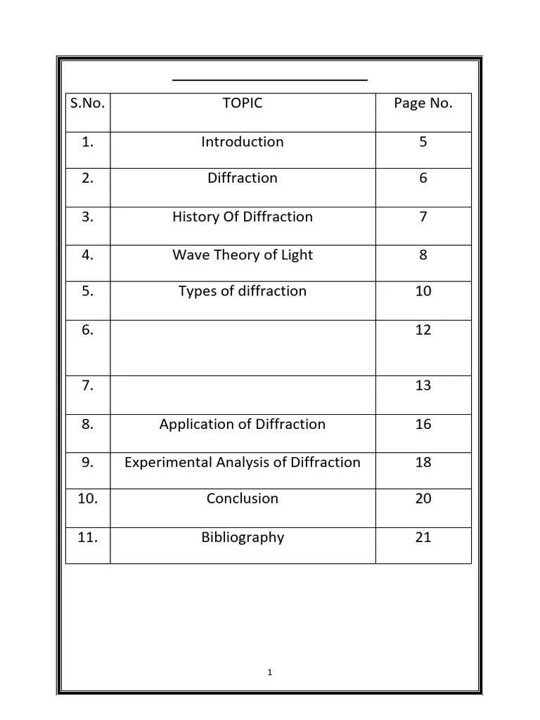Physics Project On 'Diffraction' | PDF | Diffraction | Light